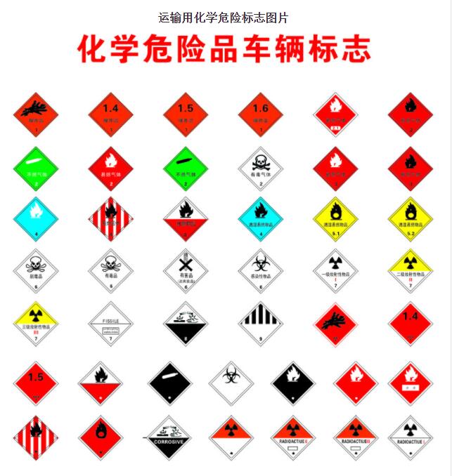 <a href='http://m.xsjon.cn' title='危險品運輸' >危險品運輸</a>
