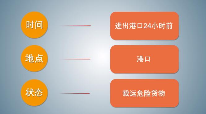中港<a href='http://m.xsjon.cn' title='危險品海運' >危險品海運</a>