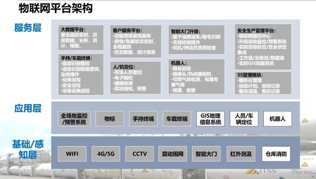 <a href='http://m.xsjon.cn' title='危險品運輸' >危險品運輸</a>