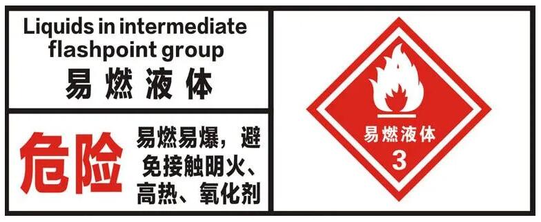 3類<a href='http://m.xsjon.cn' title='危險品海運' >危險品海運</a>出口