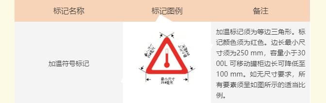 <a href='http://m.xsjon.cn' title='危險品貨運' >危險品貨運</a>