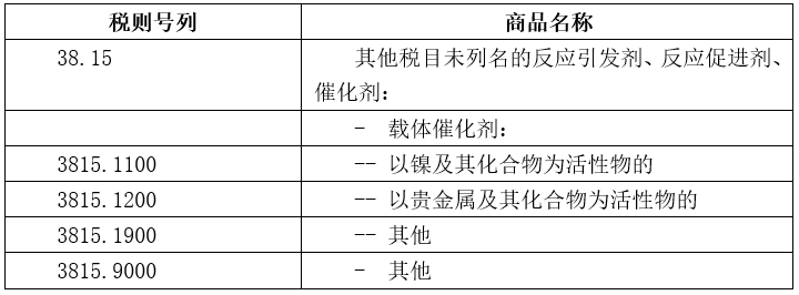<a href='http://m.xsjon.cn' title='危險品運輸' >危險品運輸</a>
